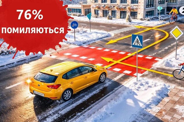 Якого велосипедиста треба пропустити? Тест для водіїв