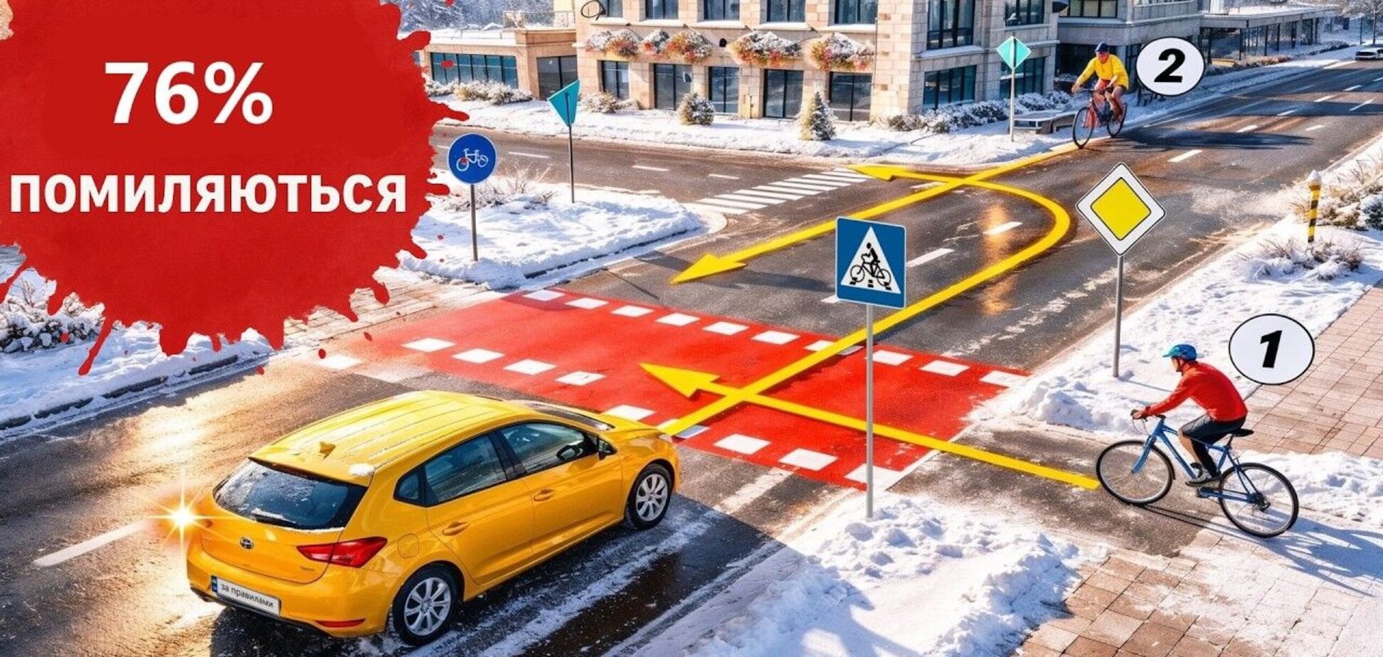 Якого велосипедиста треба пропустити? Тест для водіїв