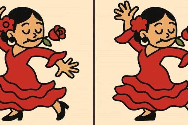 Знайдіть відмінності: тест для спостережливих