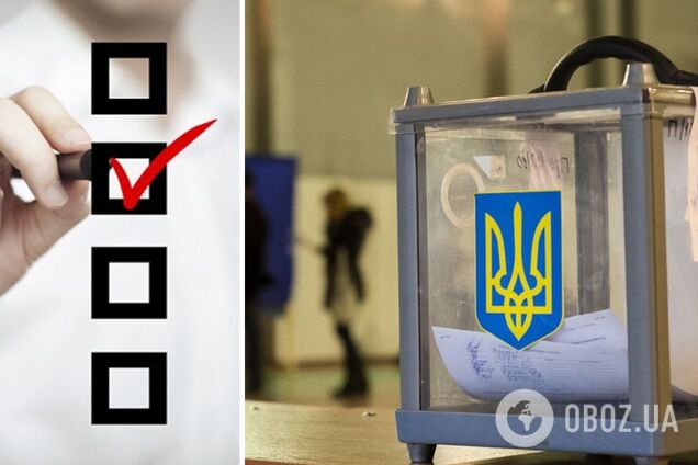 Выборы в Раду: партия Залужного, 'Евросолидарность' и партия Буданова лидируют в рейтинге — опрос