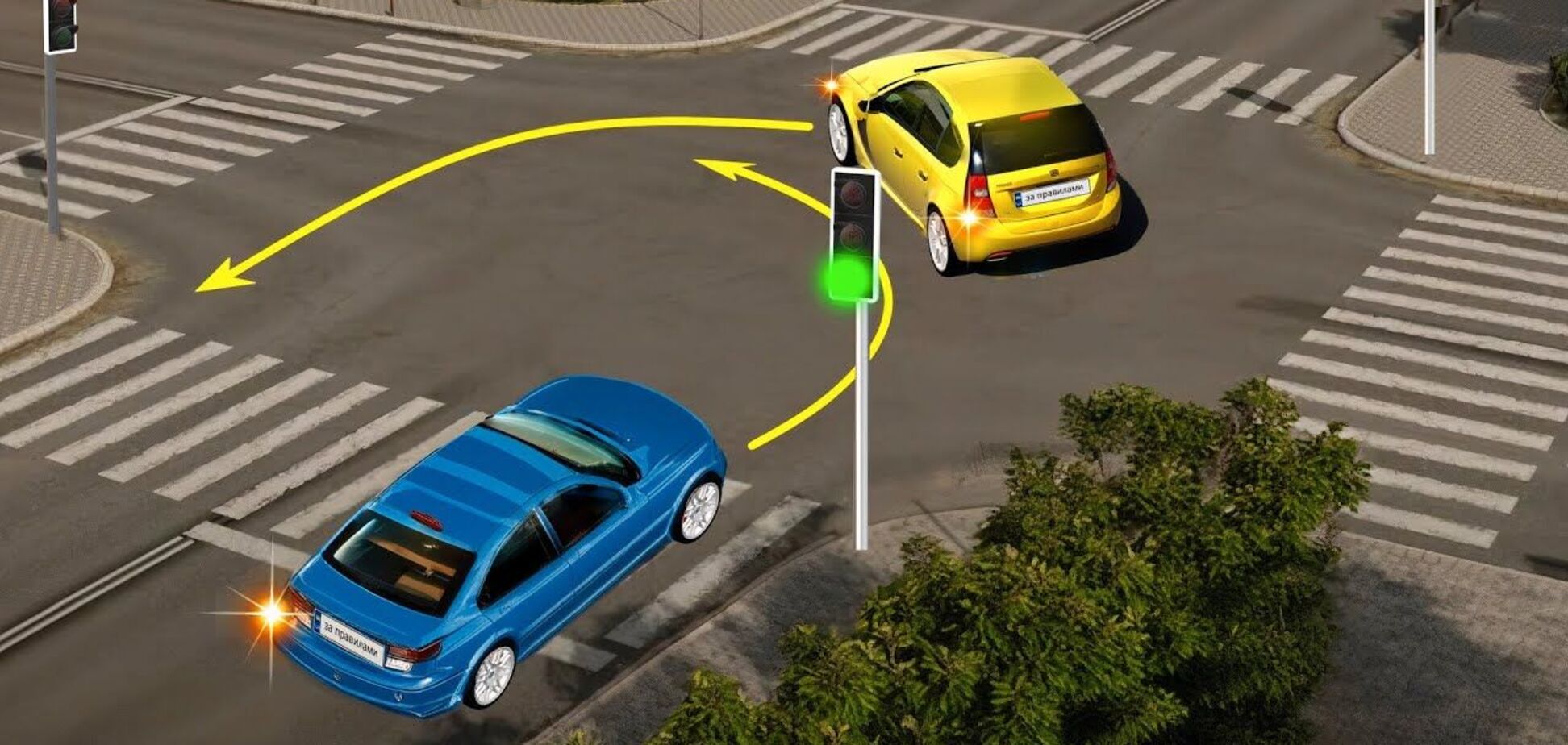 Кто должен дать дорогу? Задание по ПДД