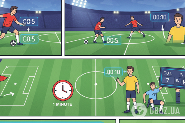 Правила футбола официально изменены. Список нововведений