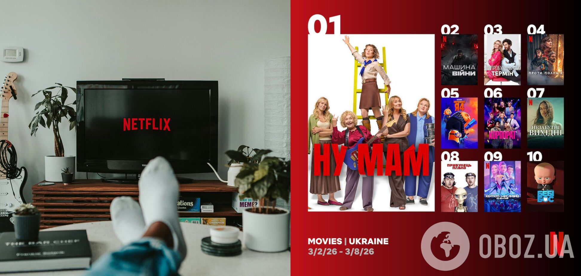Найпопулярніші фільми в Україні: свіжий рейтинг від Netflix