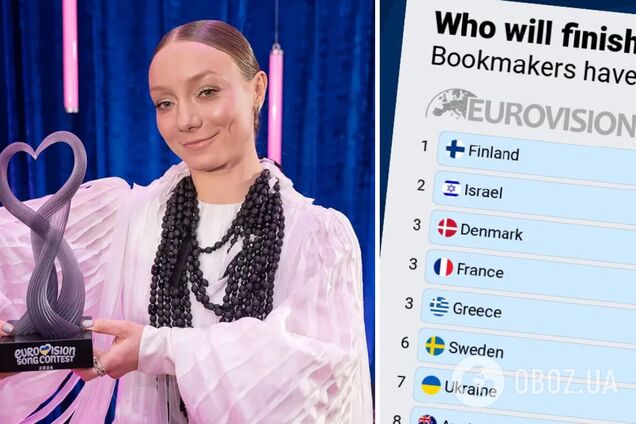 Букмекеры оценили шансы Украины попасть в топ-10 Евровидения 2026