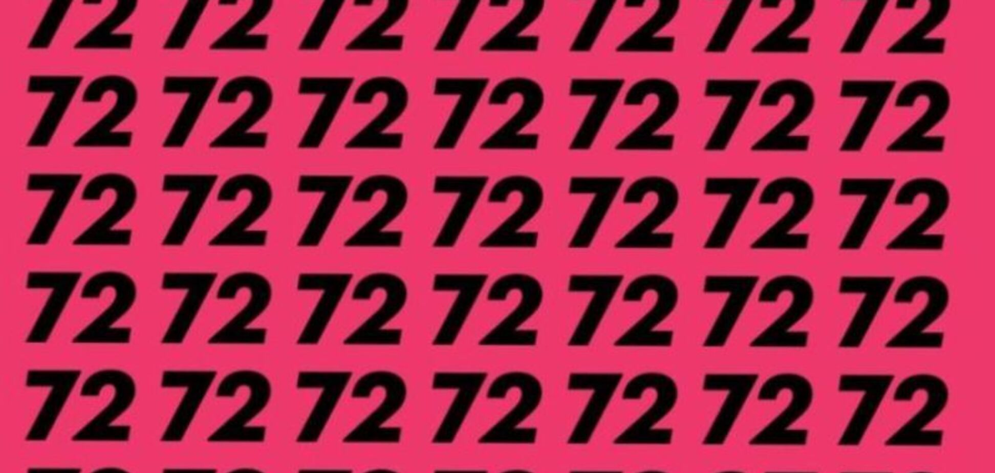 Знайдіть зайве число: головоломка на уважність