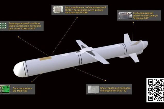 Має дальність 1 500 км: у ГУР розкрили дані про 'начинку' нової крилатої ракети Росії. Фото