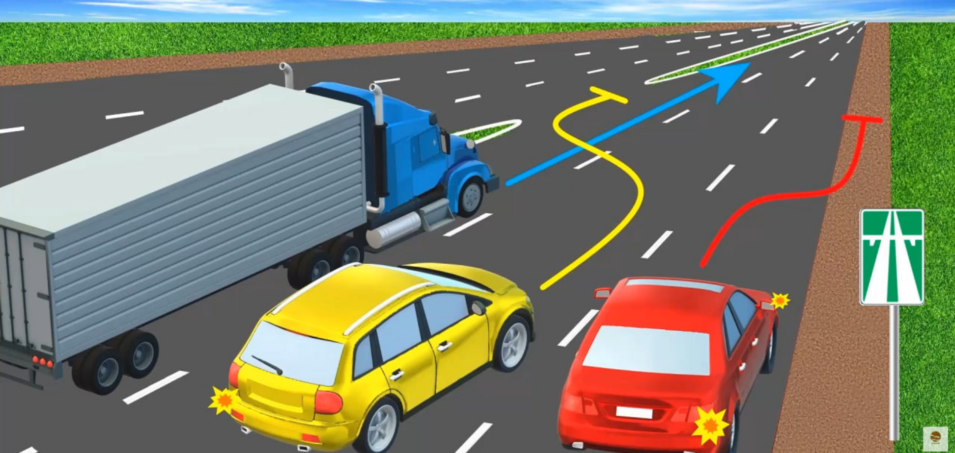 Кто нарушает правила? Тест для водителей