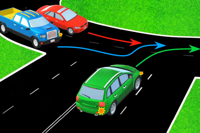 Каков порядок разъезда? Тест на знание ПДД