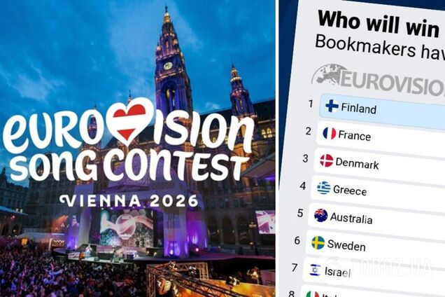 Букмекеры обновили прогноз на победителя Евровидения 2026: Украина впервые за две недели изменила позицию в рейтинге