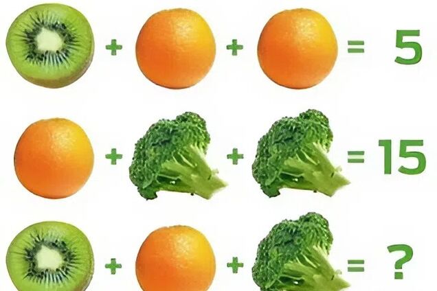 Есть только 27 секунд: математическая головоломка для самых умных