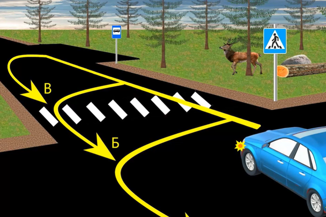 Как вы развернетесь? Тест для опытных водителей