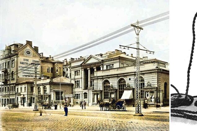 У Києві 140 років тому почала працювати перша телефонна станція на 100 номерів. Історія та фото