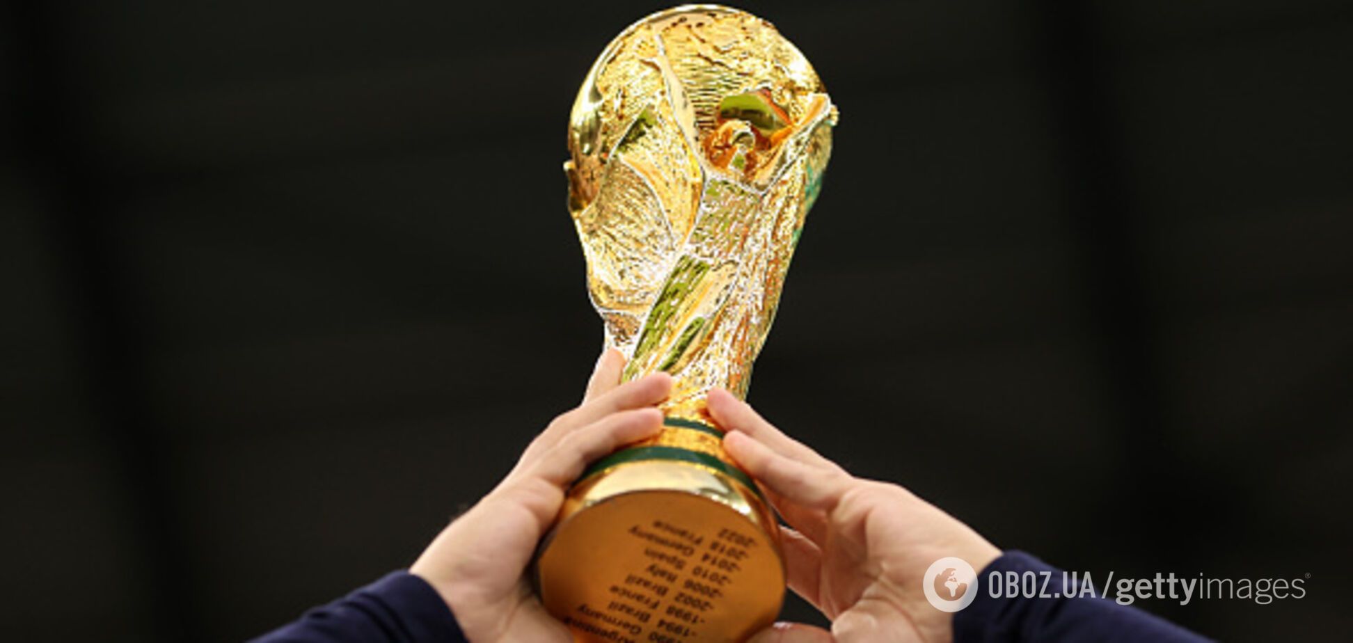 Коли чемпіонат світу з футболу 2026: дата відкриття та фіналу, список учасників і склад груп