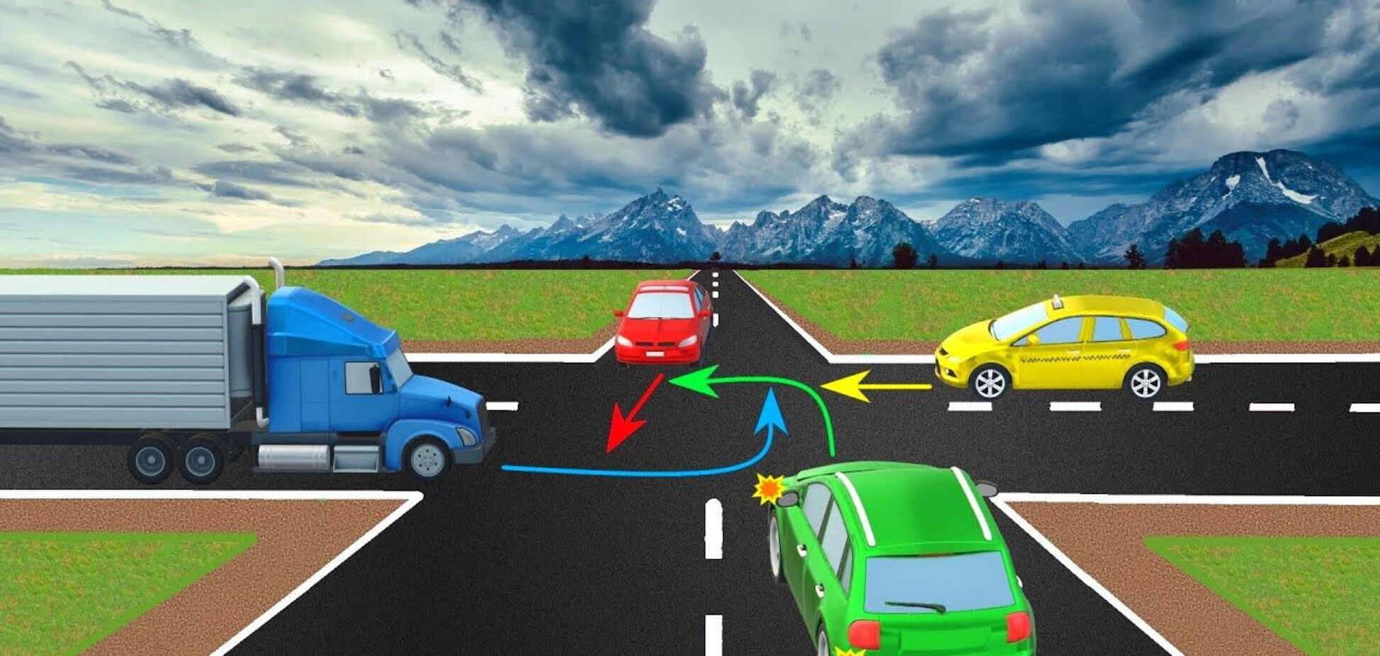 Какой правильный порядок разъезда? Тест на знание ПДД