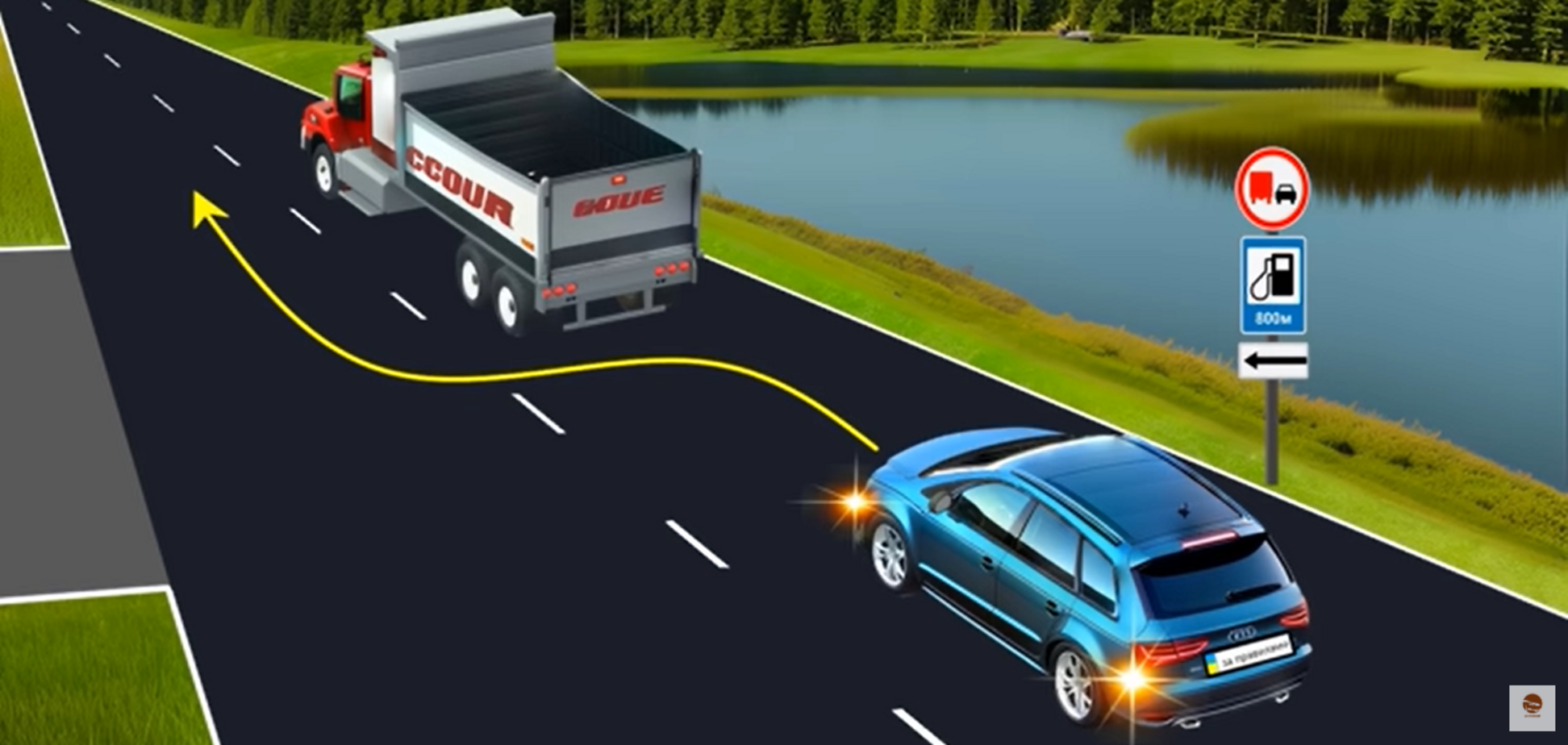 Чи можна обігнати вантажівку? Тест на знання ПДР
