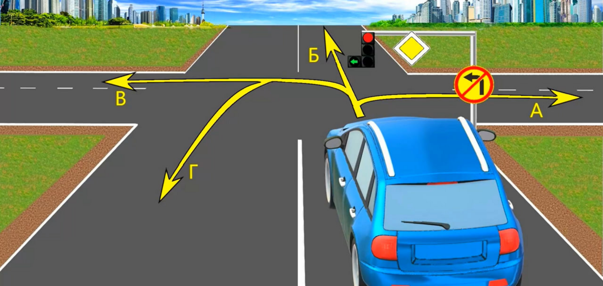 Куди проїде водій? Тест на знання ПДР