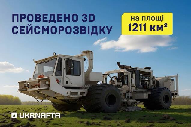 'Укрнафта' исследовала 1211 км² площадей: уточнены геологические модели для эффективного бурения