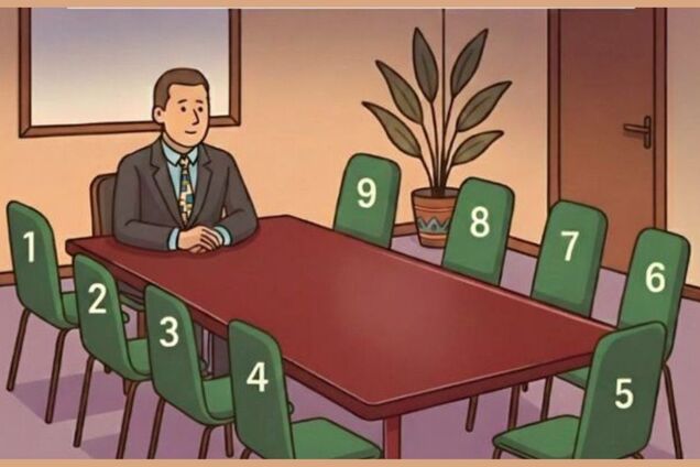 Оберіть місце: тест покаже ваші соціальні інстинкти