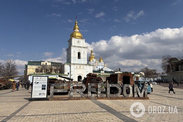Сколько украинцев считают себя православными и к какой церкви причисляют: результаты опроса