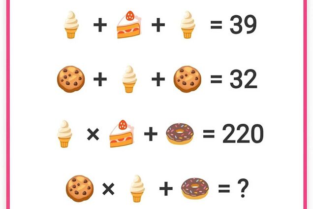 Головоломка для гениев: найдите число за 17 секунд