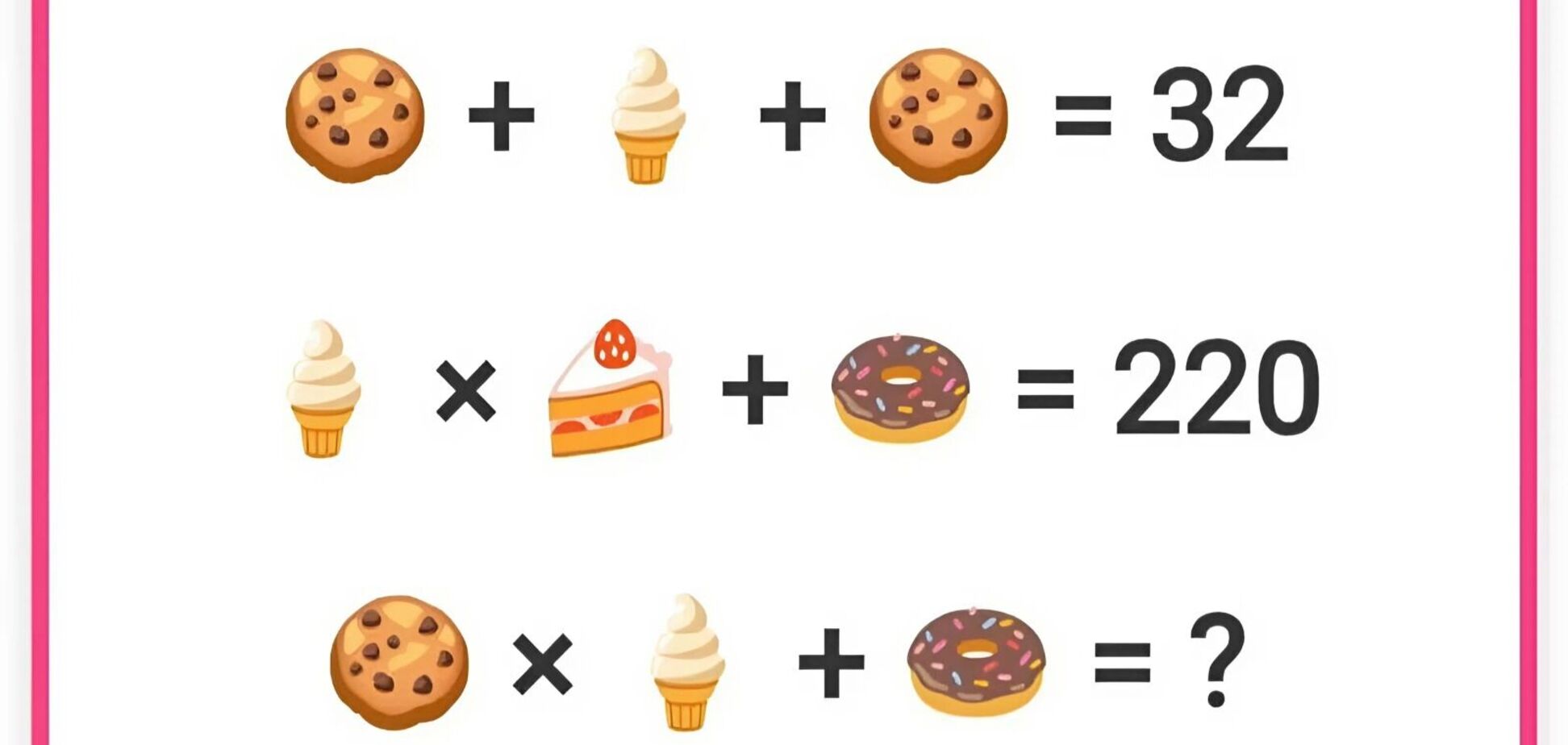 Головоломка для гениев: найдите число за 17 секунд