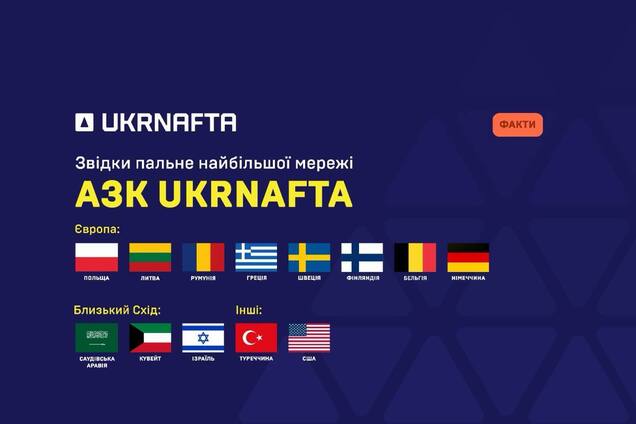 Завжди висока якість: в Ukrnafta розповіли про диверсифікацію постачань пального в Україну