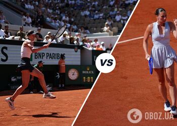 Букмекери назвали фаворитку матчу Світоліна – Костюк у чвертьфіналі Roland Garros-2026