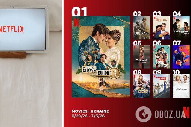 Ось які фільми дивились українці на Netflix на початку липня