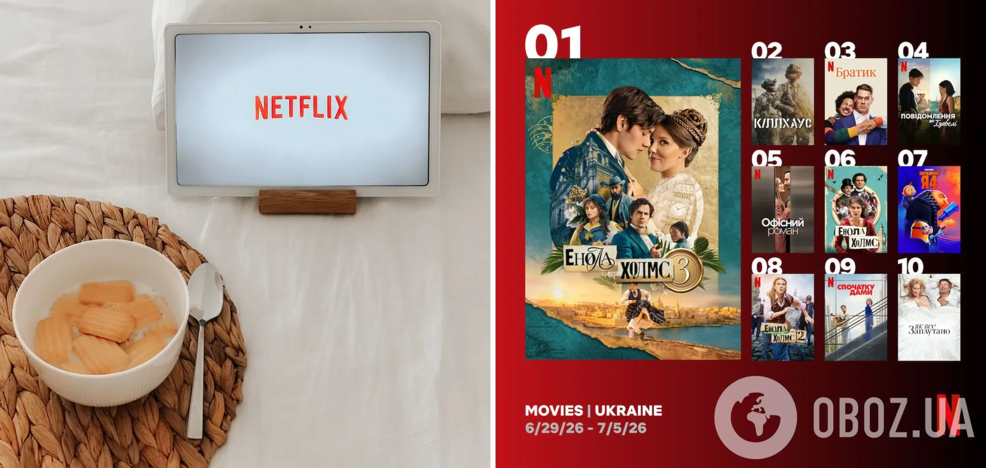 Ось які фільми дивились українці на Netflix на початку липня