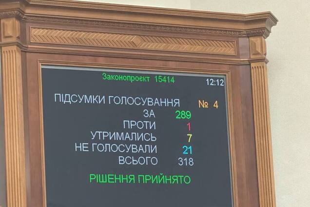 Корецкий – первый 'коалиционный' премьер-министр в Украине. А будет ли новое правительство 'коалиционным'?