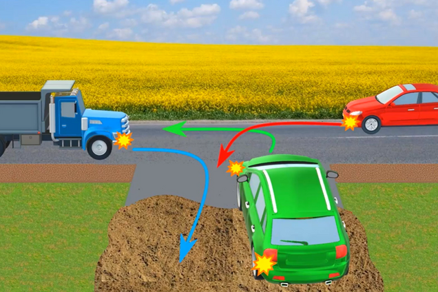 В якому порядку авто проїдуть перехрестя? Тест для водіїв