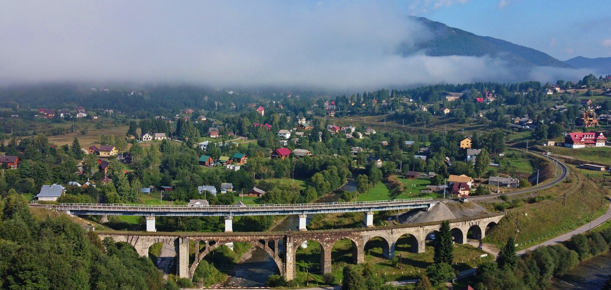 Сучасна панорама Ворохти