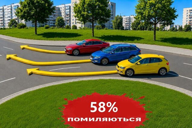 Кто нарушает ПДД, съезжая с кольцевой развязки? Тест для водителей