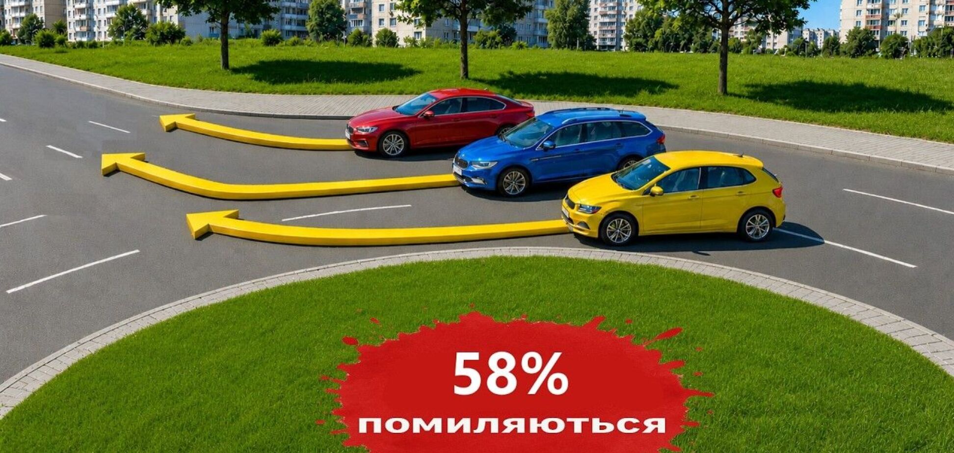 ПДР тест