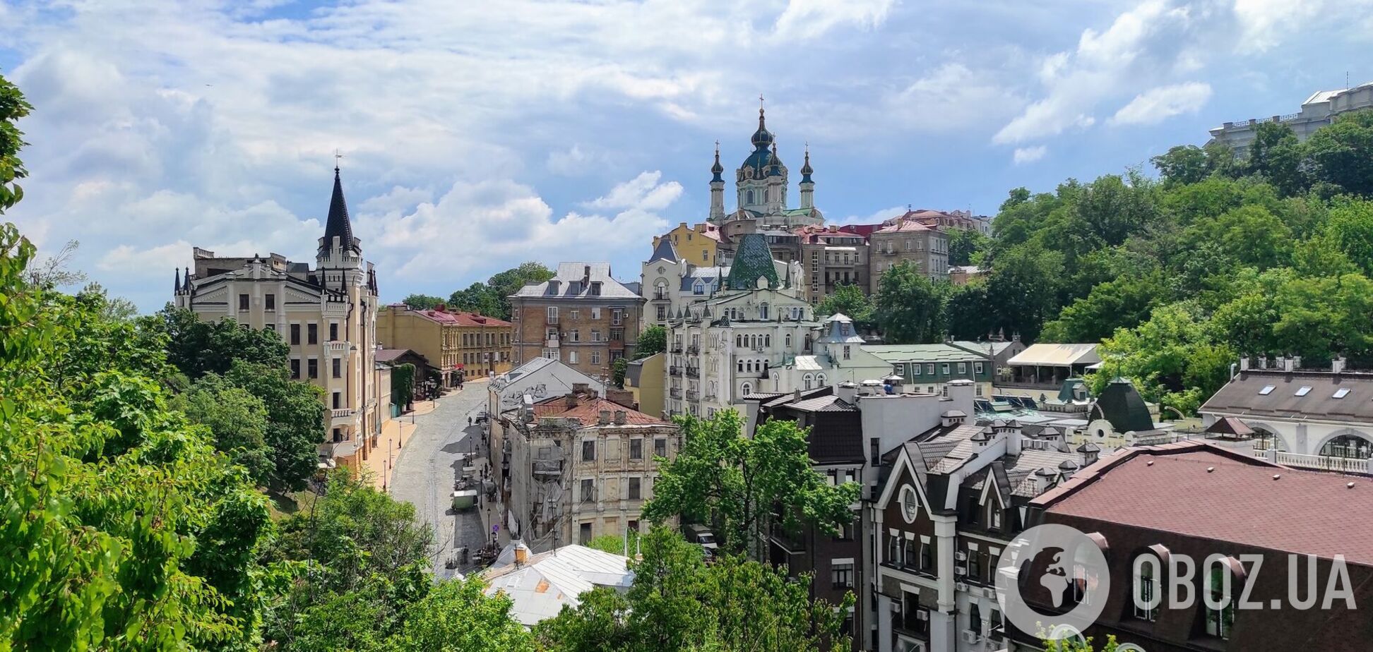 Синоптики прогнозують мінливу хмарність