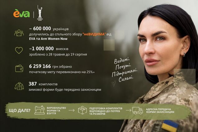 Каждый комплект будет состоять из зимней куртки, брюк, тактической обуви, флисовой кофты и комплекта термобелья