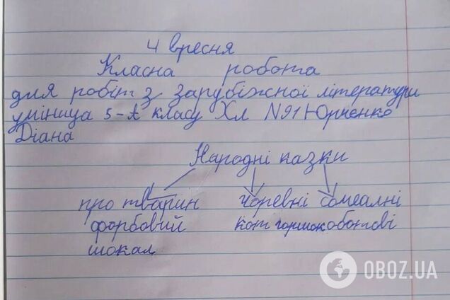 'У зошиті в клітинку написав домашнє з української мови'. Українці поділилися курйозами в перші тижні навчання дітей і розсмішили мережу