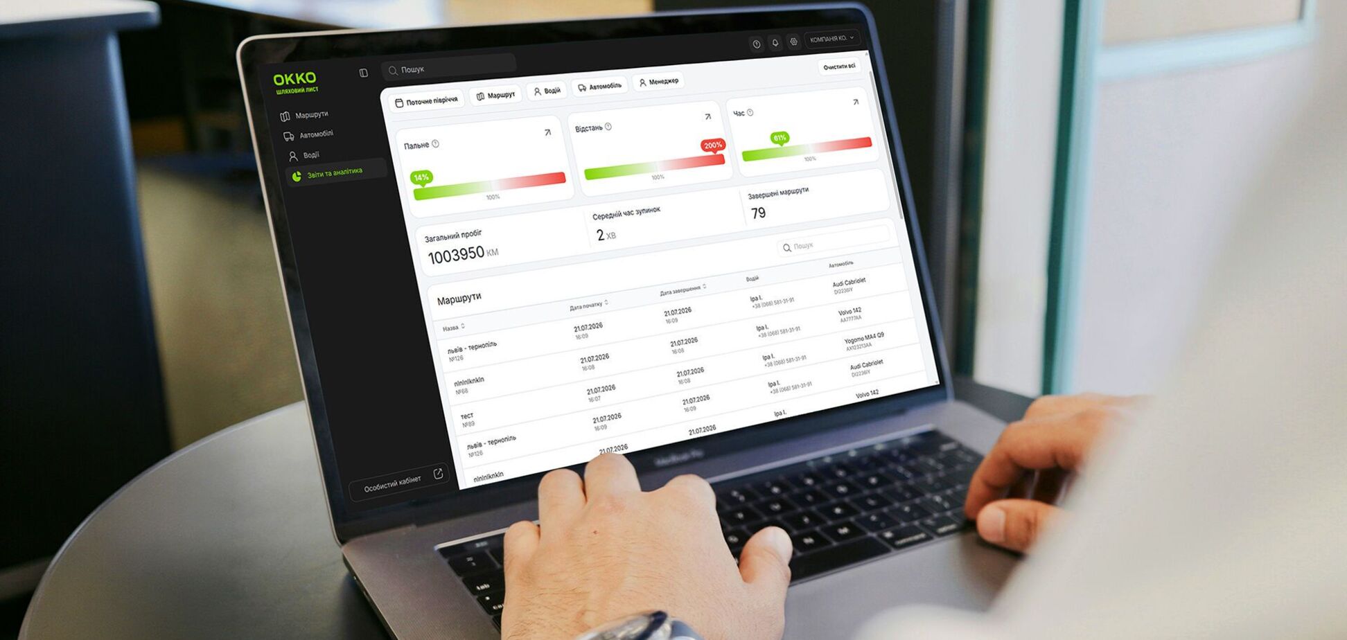 ОККО предлагает B2B-клиентам новый бесплатный сервис