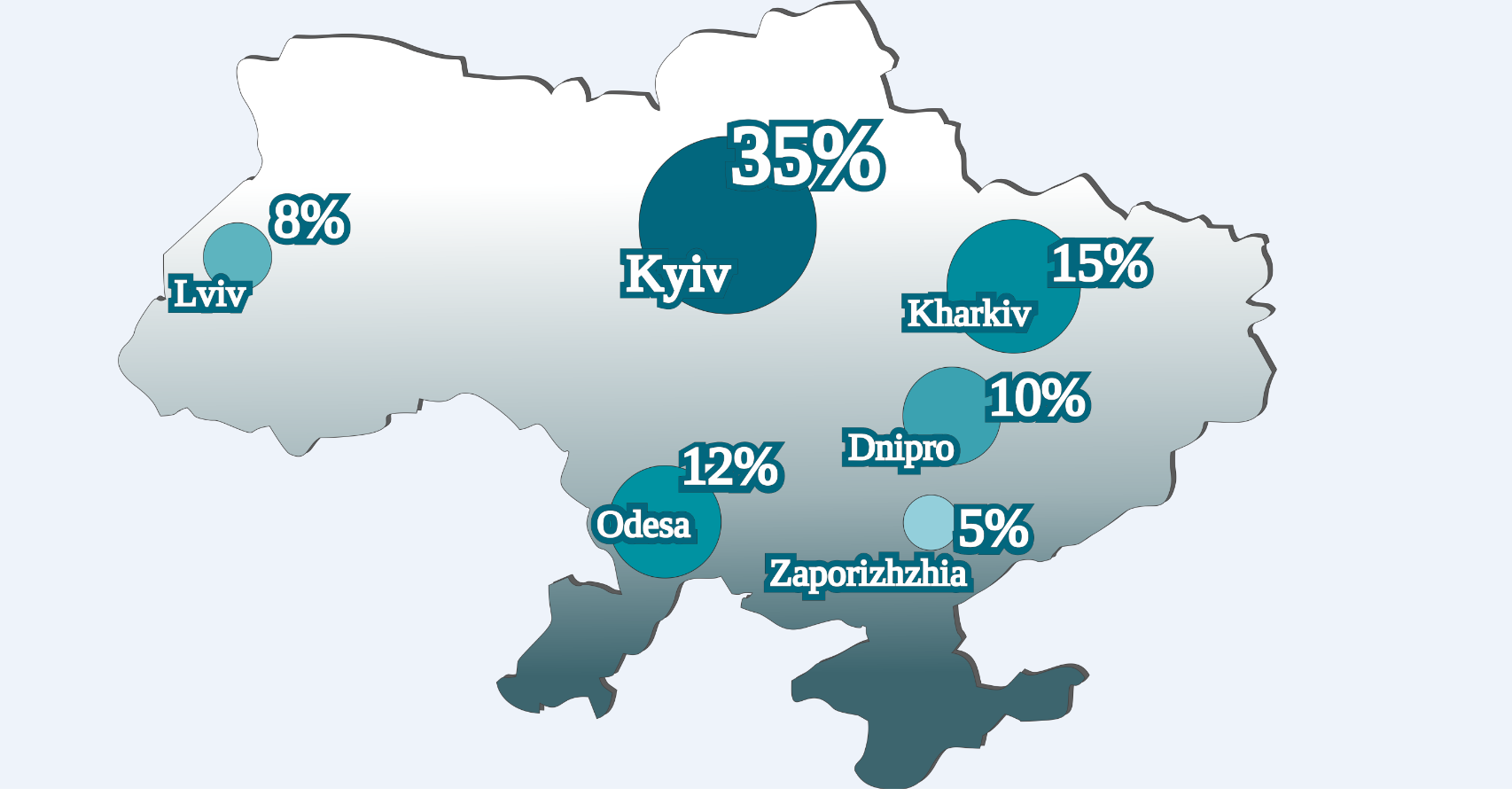Карта України з відсотками гравців онлайн-казино містами