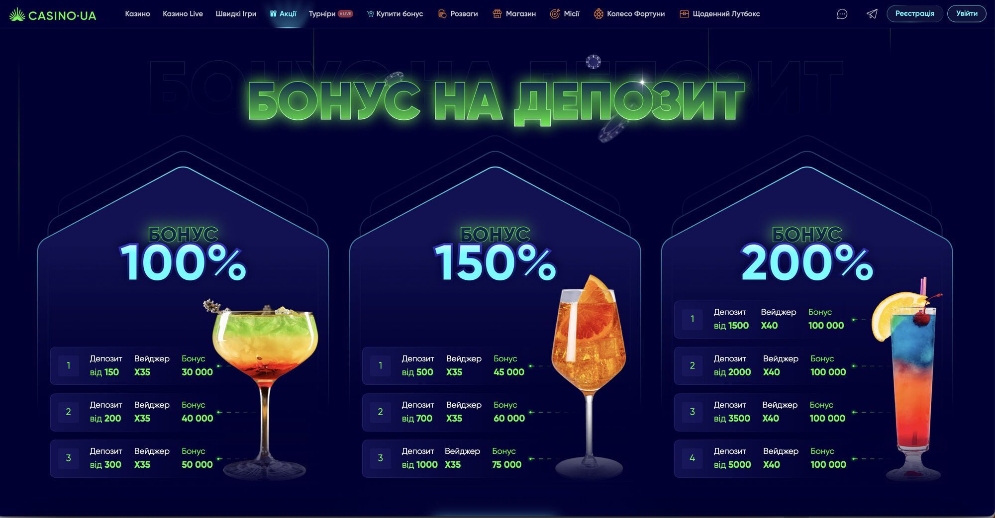 Интерфейс сайта казино Casino.ua