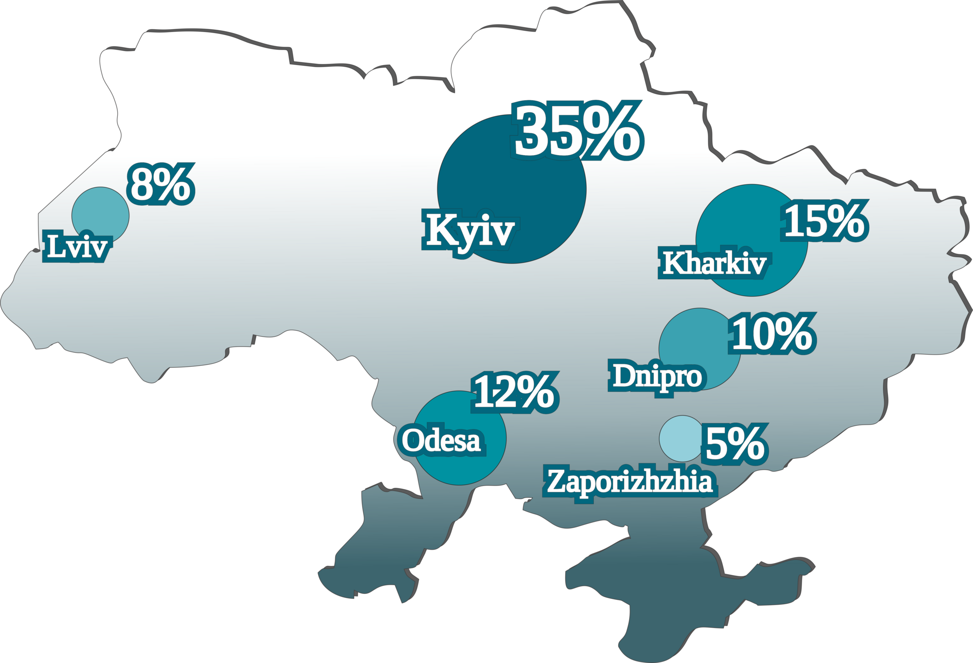 Карта України з відсотками гравців онлайн-казино містами